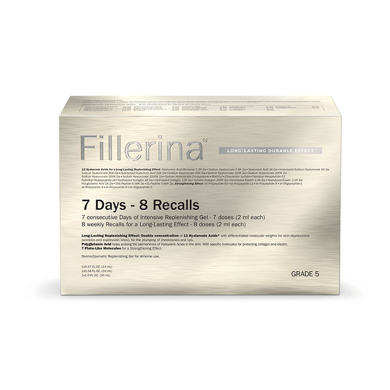 Products - Fillerina® USA